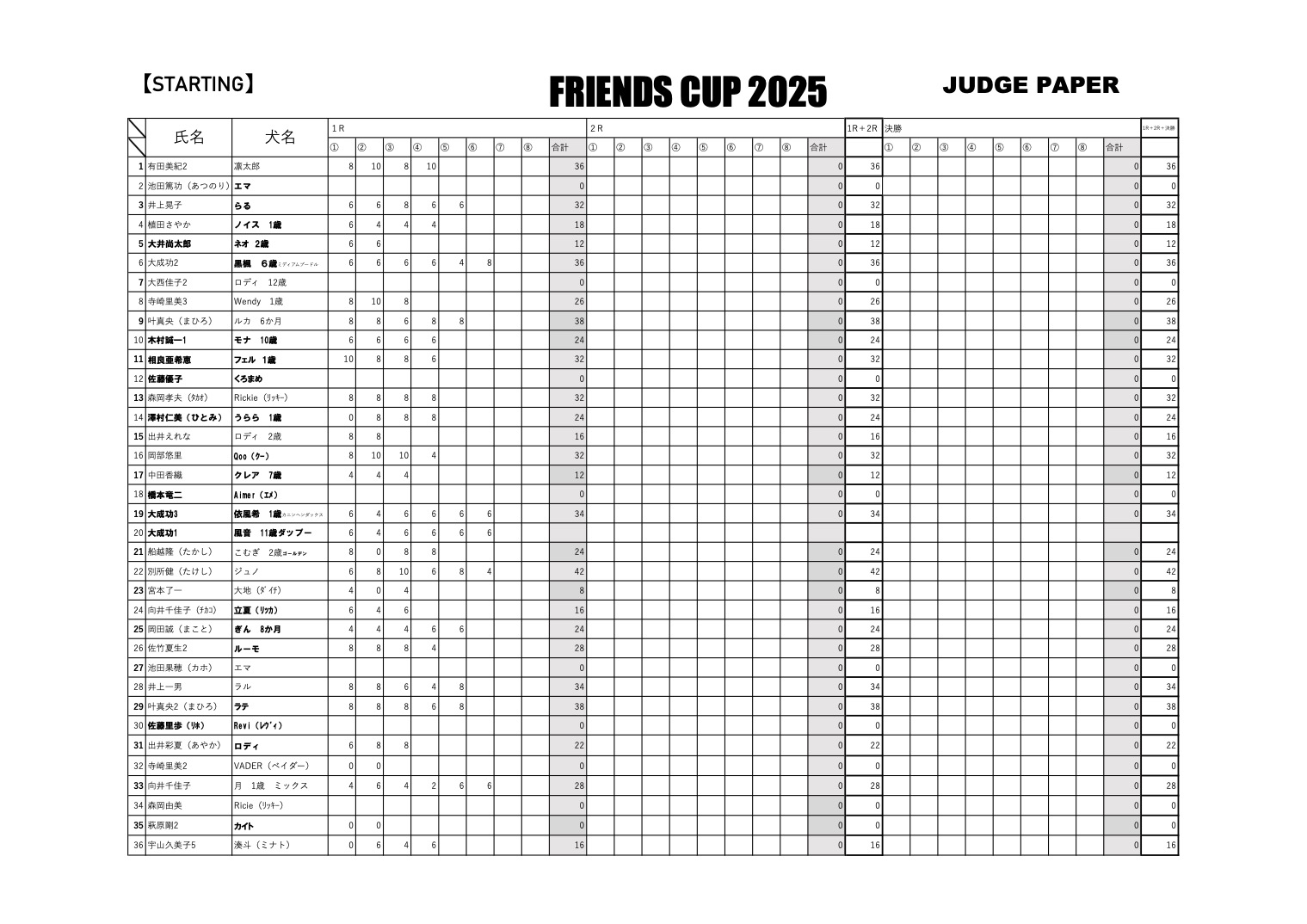 FriendsCup2025