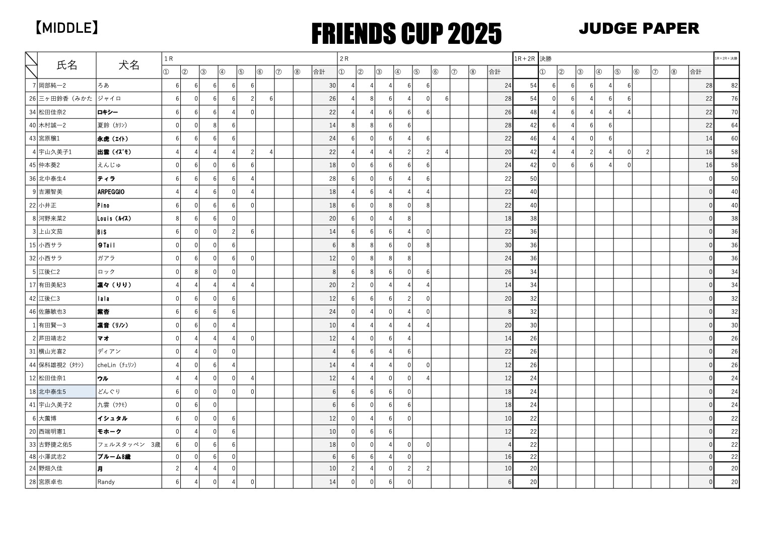 FriendsCup2025
